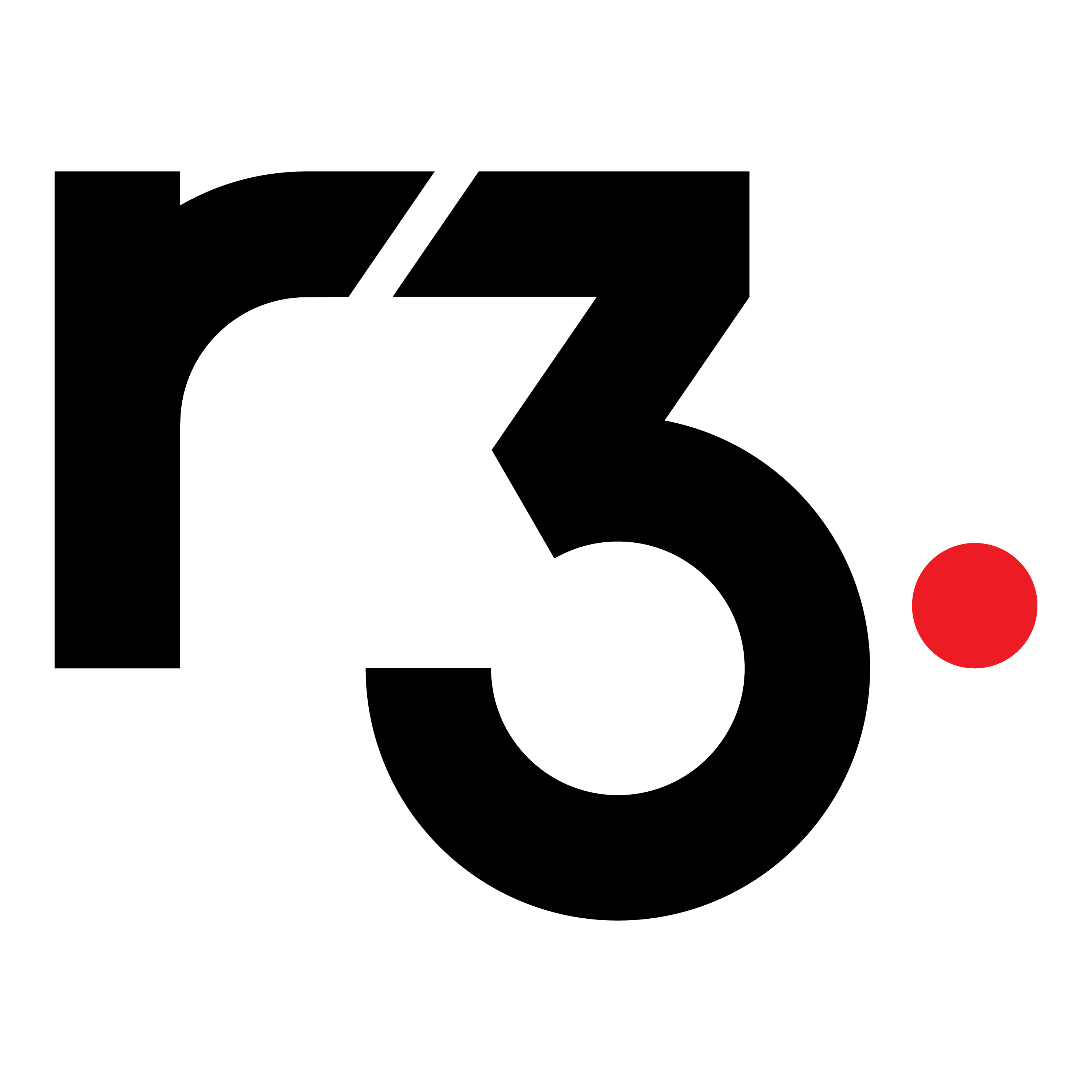 R3