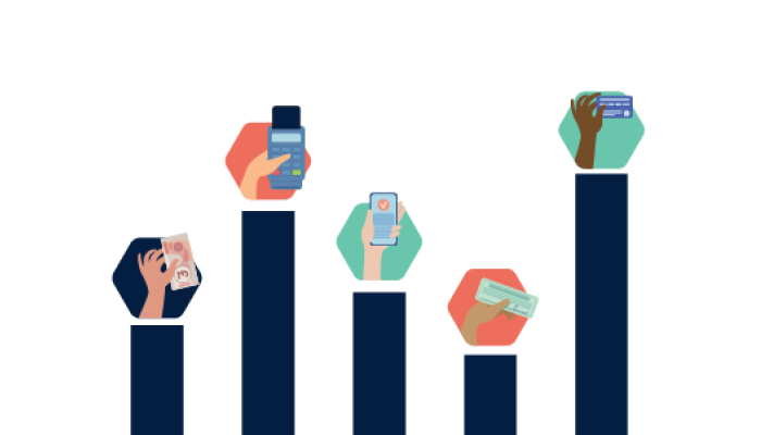 UK Payment Markets 2026