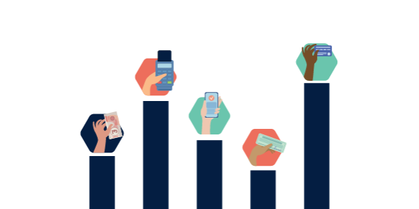 UK Payment Markets 2026